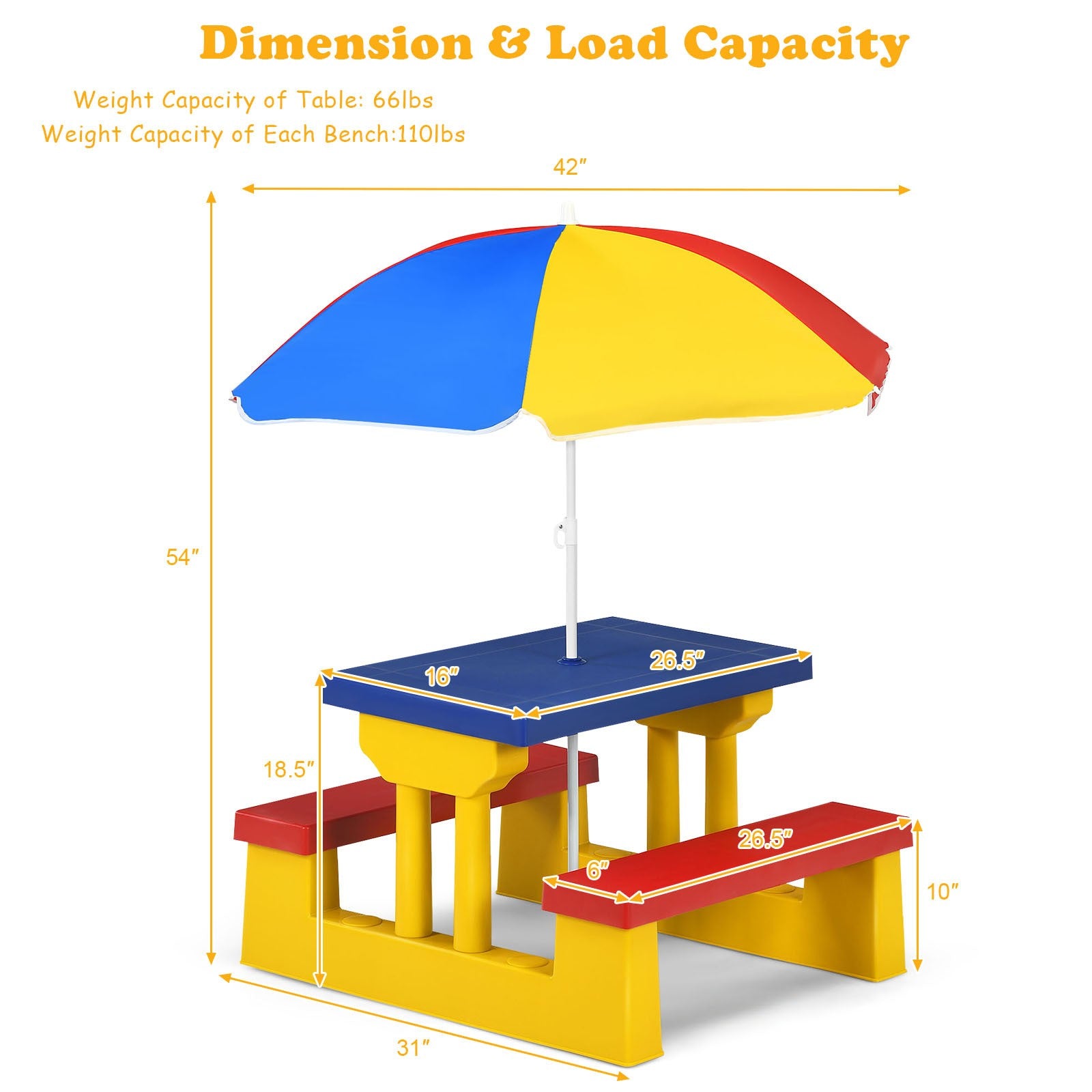 Kids Picnic Table Set with Removable Umbrella Outdoor Indoor 4-Seat Rainbow Colorful PP Toddler Garden Patio Furniture Birthday Gift