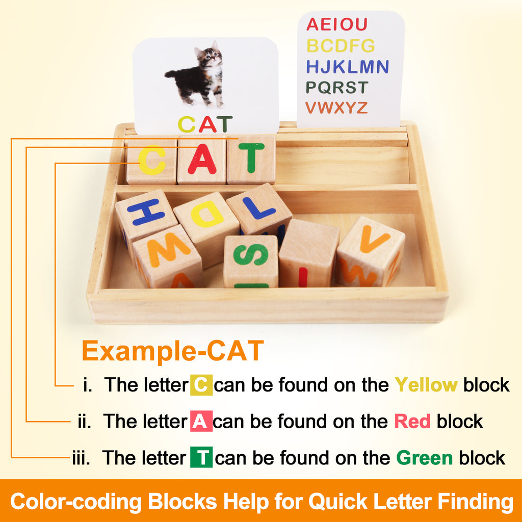 CVC Word Builder Flash Cards Set – Alphabet Letter Blocks Spelling Game 100+ Word Cards for Preschool & Kindergarten Kids Reading Learning Toy