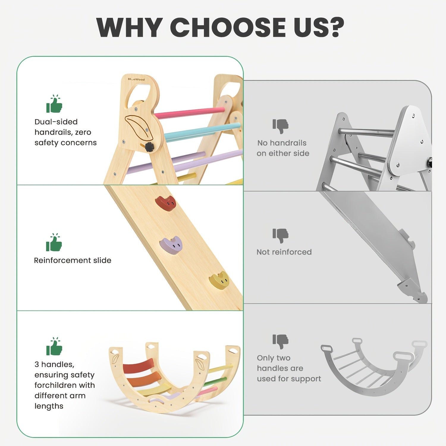 Pikler Triangle 8-in-1 Foldable Wooden Climbing Set Toddlers Indoor Jungle Gym with Slide Arch Rocker Montessori Toy Ages 1 2 3 4 5 Birthday Christmas Gift