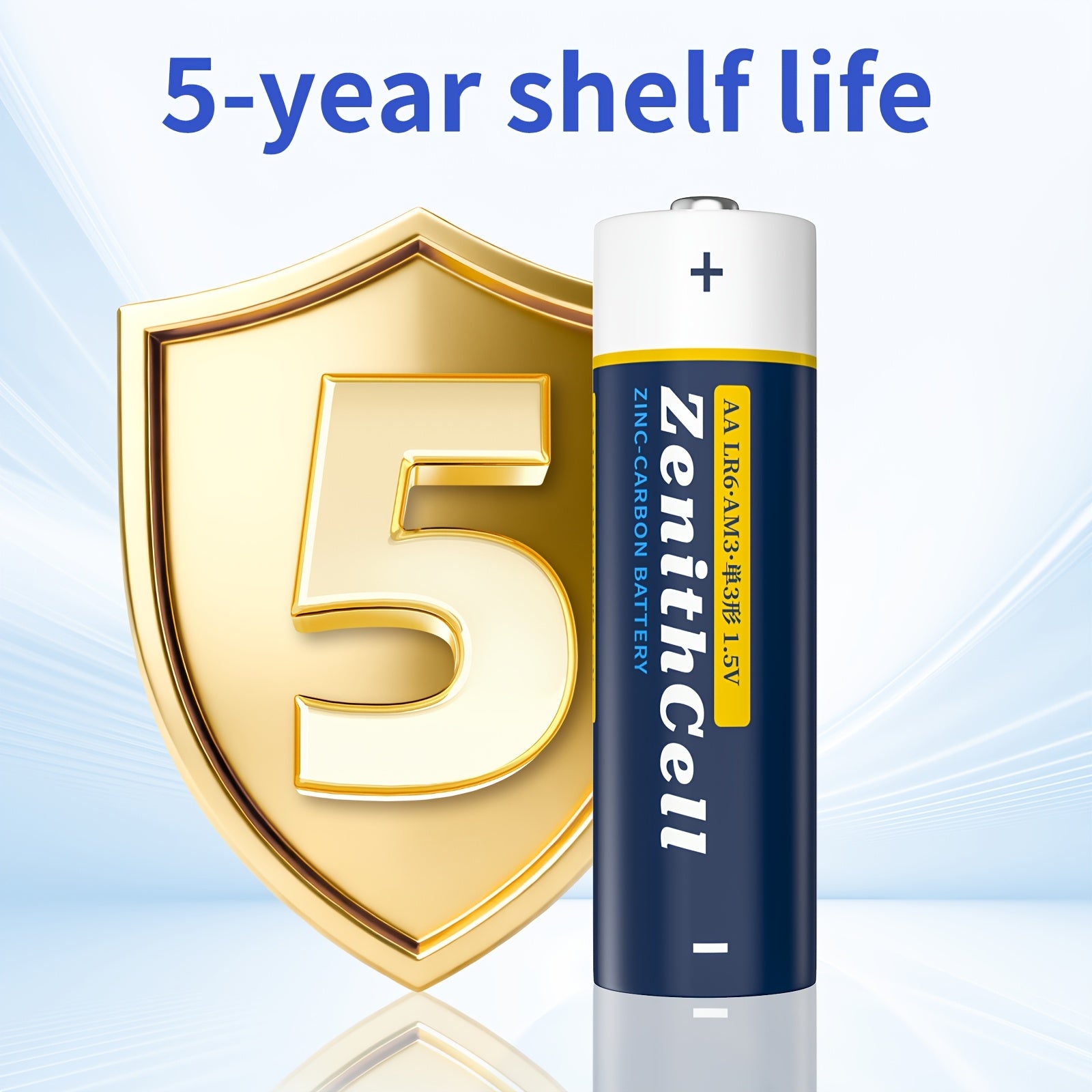 AA AAA Batteries 40 Pack (20 AA + 20 AAA) 1.5V - 5-Year Shelf Life, High Performance Alkaline Batteries for Toys, Remotes & Electronics