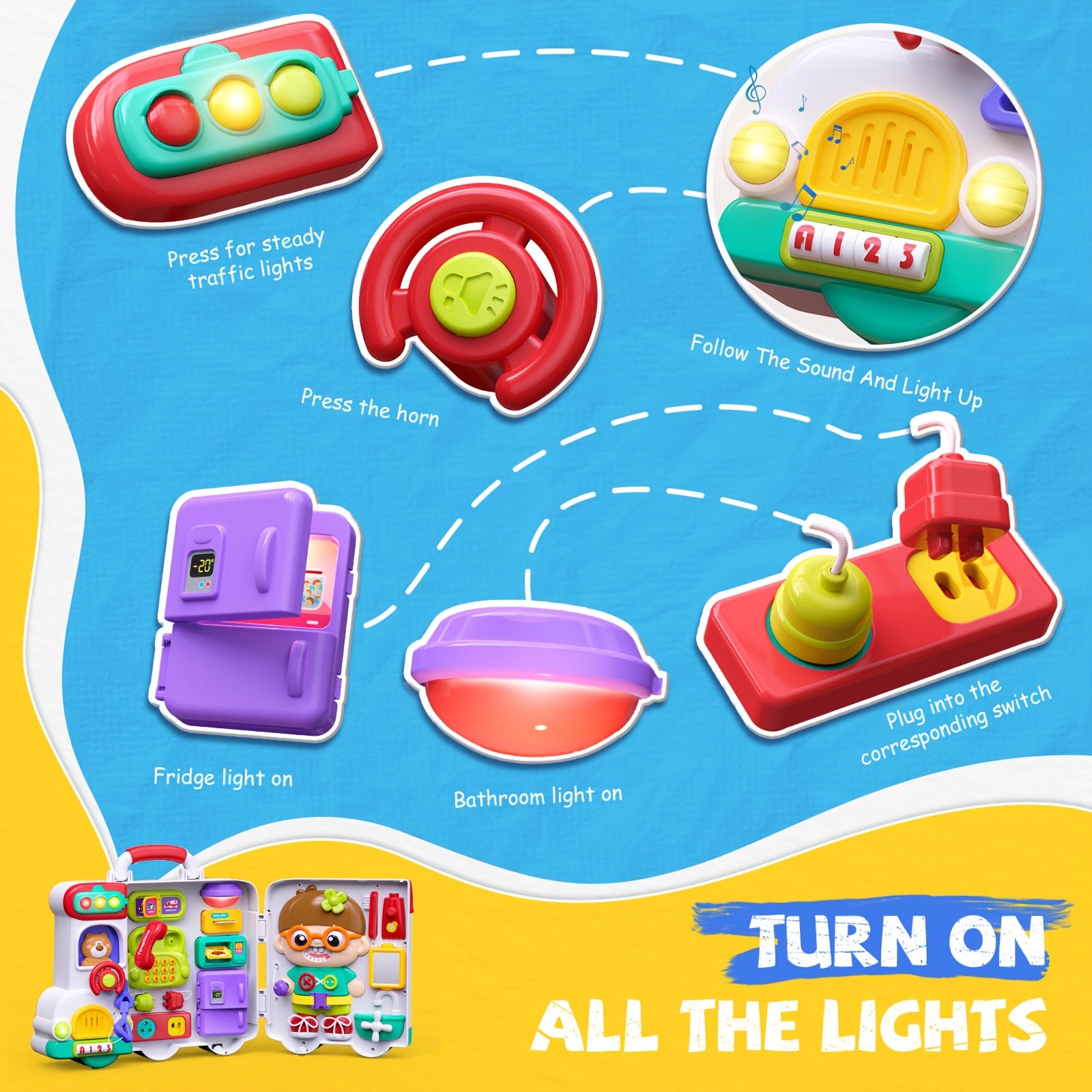 54-in-1 Busy Board Car Toy for Toddlers 18 Months+ – Fine Motor Skills Learning Activity Board, Educational Montessori Toy for Baby Boys Girls, Birthday Gift
