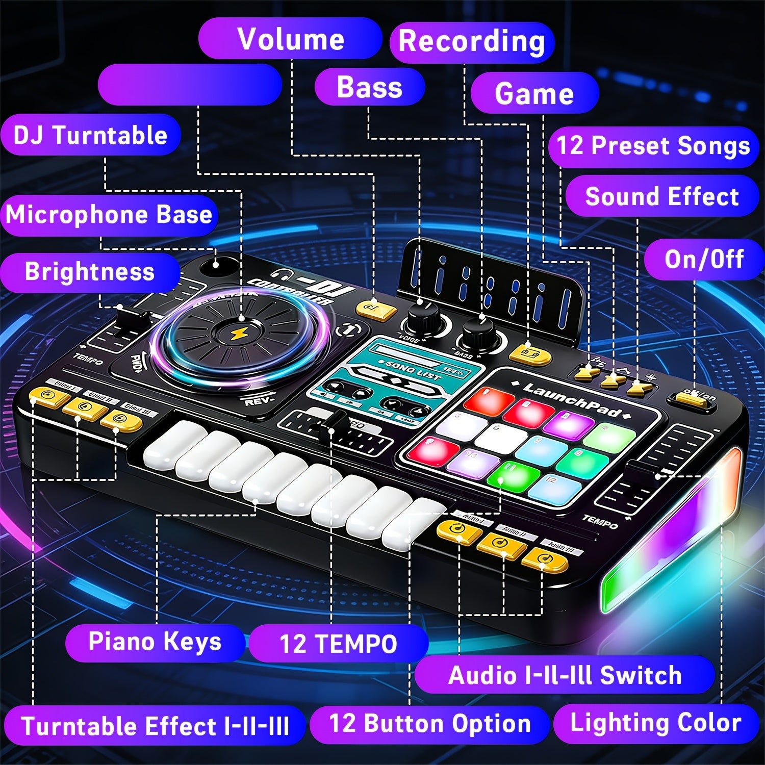 Kids DJ Mixer Toy Set with LED Lights Microphone Piano Keys 100+ Sound Effects Rechargeable Interactive Music Controller for Boys Girls Birthday Gift