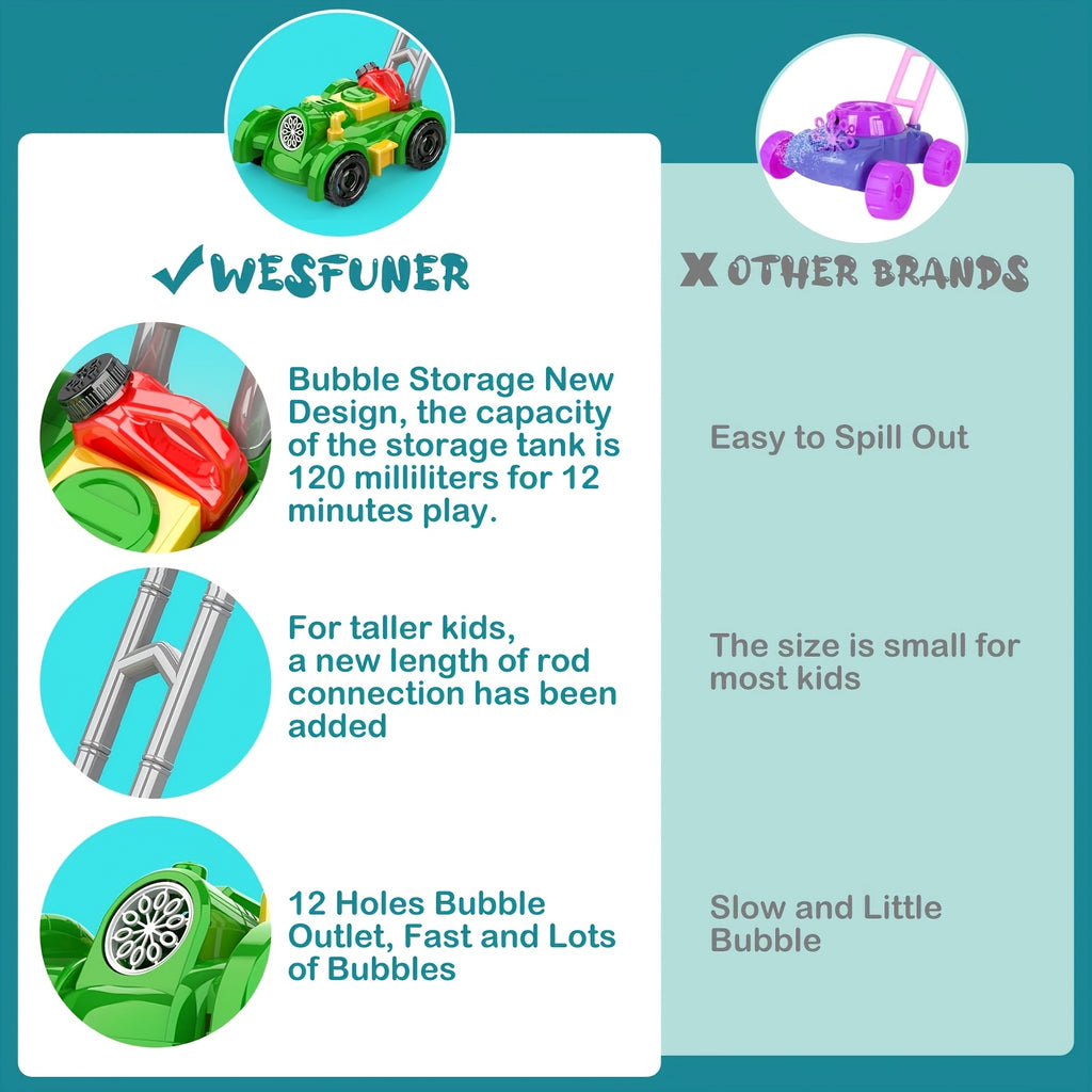 Lawn Bubble Trimmer Toy for Kids – Bubble Blower Pretend Play Gardening Toy, Easter Basket Filler, Birthday Gift for Boys Girls (Green)