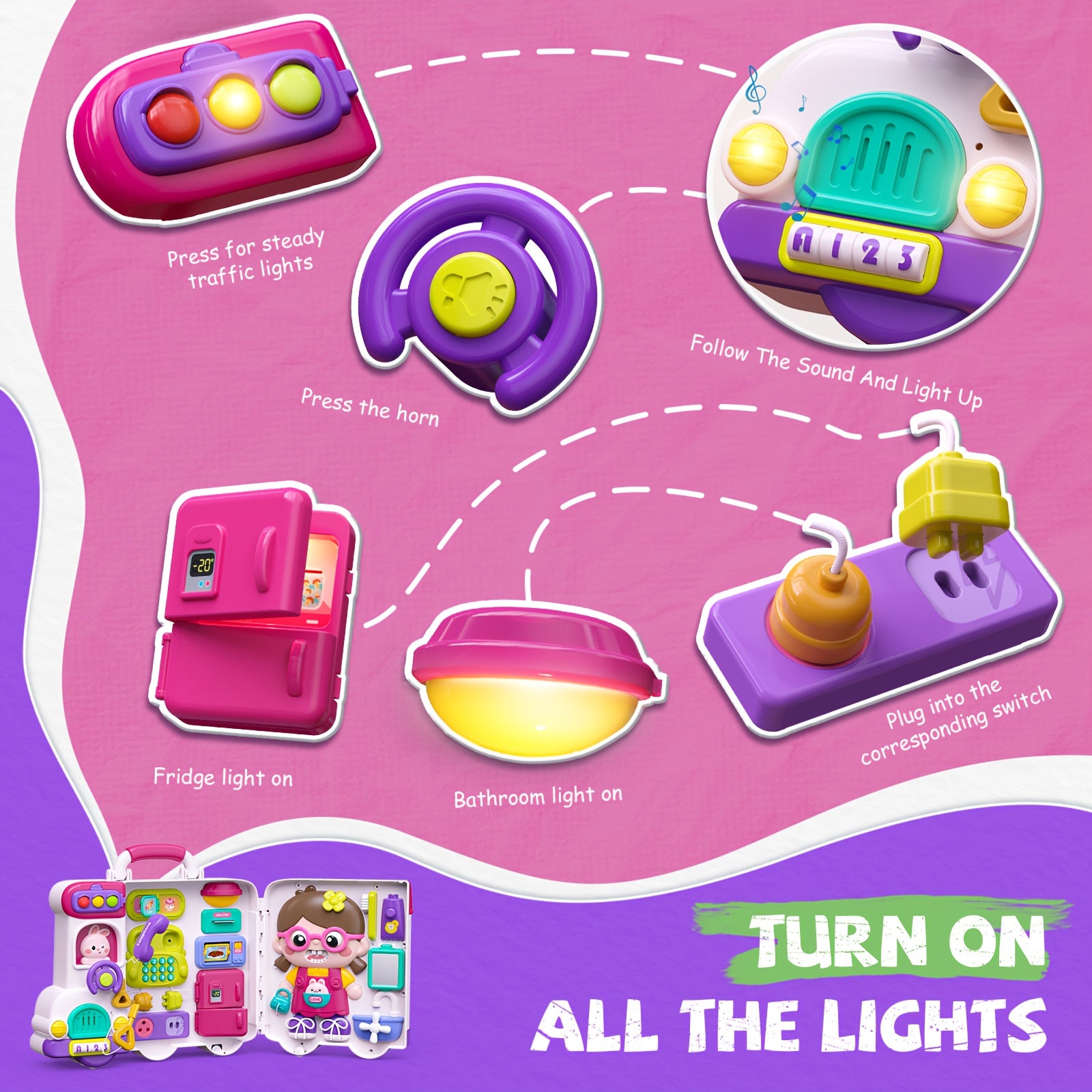54-in-1 Musical Baby Busy Board for Toddlers - Early Educational Toy with Motor Skills Development, Montessori Activity Board, Birthday Gift for Baby Boys Girls 1-3 Years